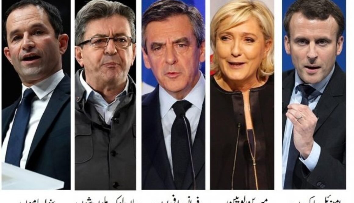 Candidates